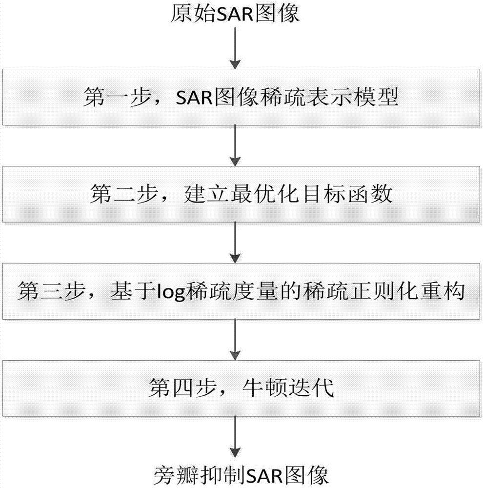 九游